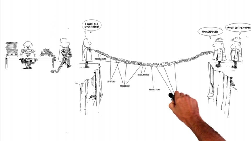 Whiteboard Animation 3